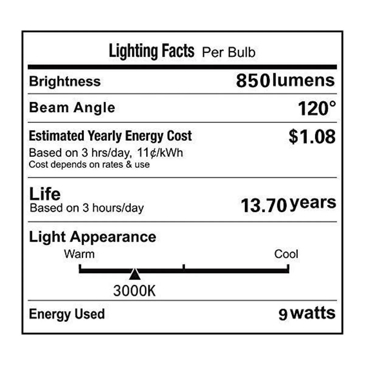 Vstar LED PAR36 9W 12V Warm WhiteMultiPurpose_5