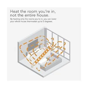 Vornado VHEAT Calentador de metal vintage blanco vintage_6