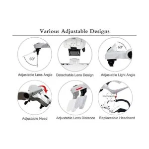 Visor con lente de aumento y luces manos libres para_4