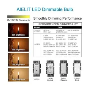 Vintage LED Candelabra Bulbs 25W Equivalent Warm White_4