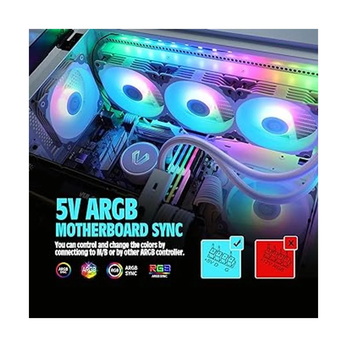 Vetroo Paquete de 3 ventiladores de carcasa ARGB y PWM de_4