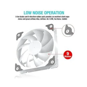 Vetroo Paquete de 3 ventiladores de carcasa ARGB y PWM de_3