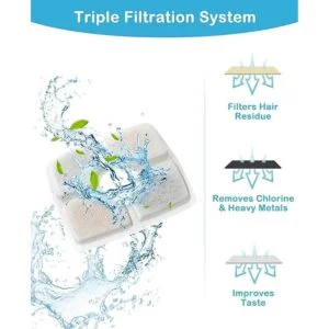 Veken Replacement Filters for 84oz2.5L Automatic Pet