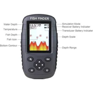 Venterior Buscador de peces recargable portátil con sensor_3