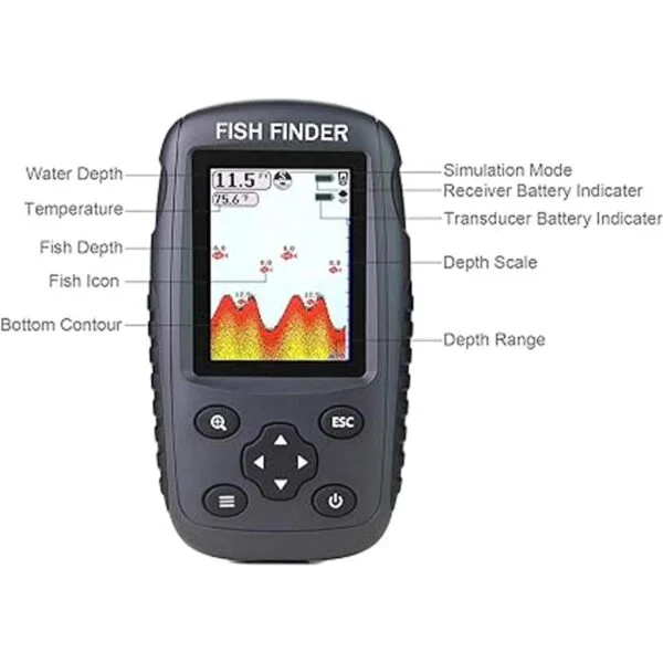 Venterior Buscador de peces recargable portátil con sensor_3