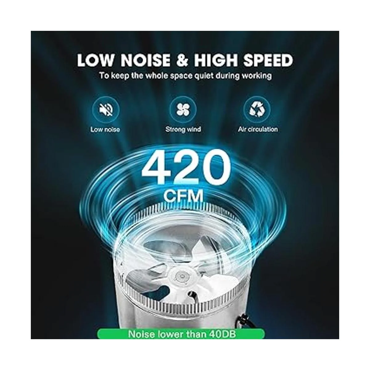 Ventilador a inyección Vivosun Inline Duct_3