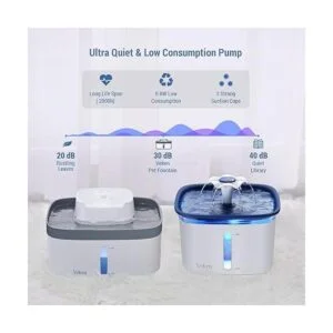 Veken Bomba de repuesto para fuente de agua de 95 oz2.8 L_4