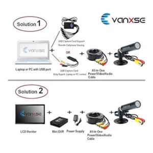 Vanxse CCTV 13 CCD 1000TVL HD 0.142 in Mini Bullet_6