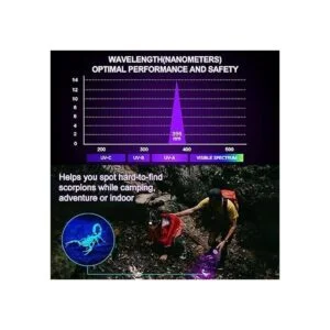 Vansky Linterna UV de luz negra 51 LED de luz negra_4