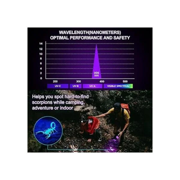 Vansky Linterna UV de luz negra 51 LED de luz negra_4