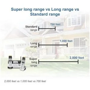 VTech IS81513 Teléfono inalámbrico DECT 6.0 de gran_2