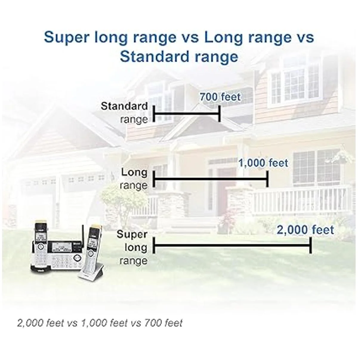 VTech IS81513 Teléfono inalámbrico DECT 6.0 de gran_2