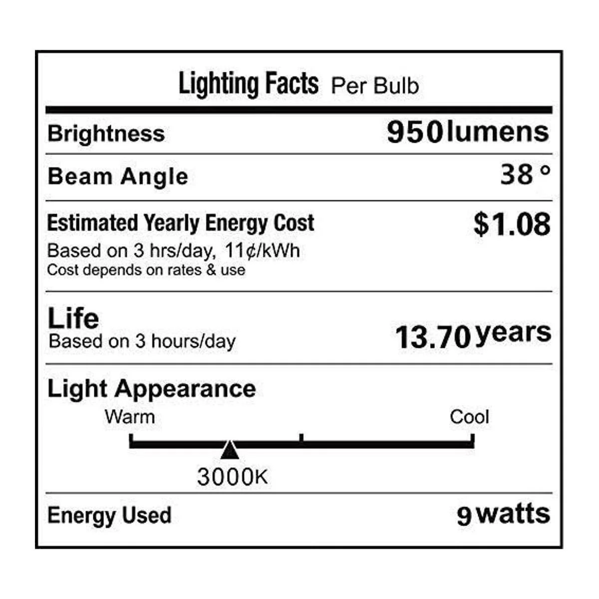 VSTAR PAR36 Bombilla LED 9 W 1030 V CC 3000 K luz_4