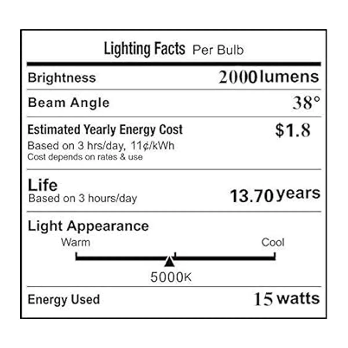 VSTAR PAR36 Bombilla LED 15 W 2000 lm 5000 K luz_4