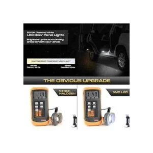 VIPMOTOZ Panel de puerta lateral LED completo de cortesía_3