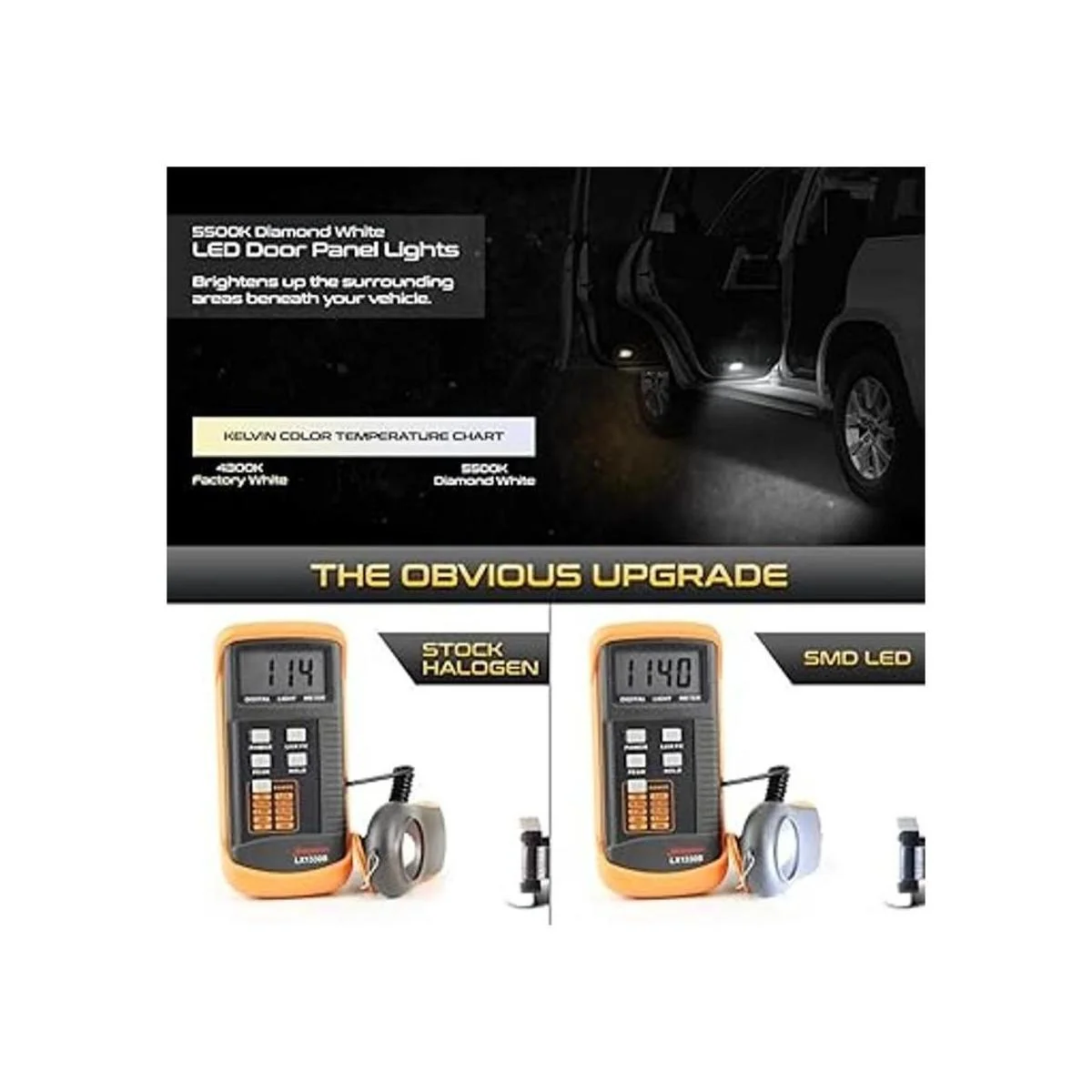 VIPMOTOZ Panel de puerta lateral LED completo de cortesía_3