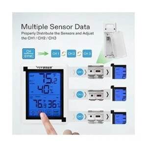 VIVOSUN Sensor remoto para termómetro e higrómetro_2