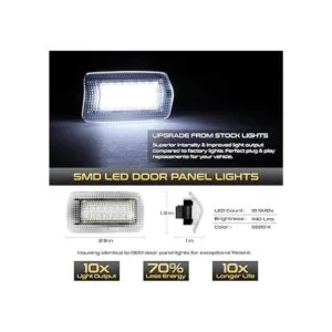 VIPMOTOZ Panel de puerta lateral LED completo de cortesía_2