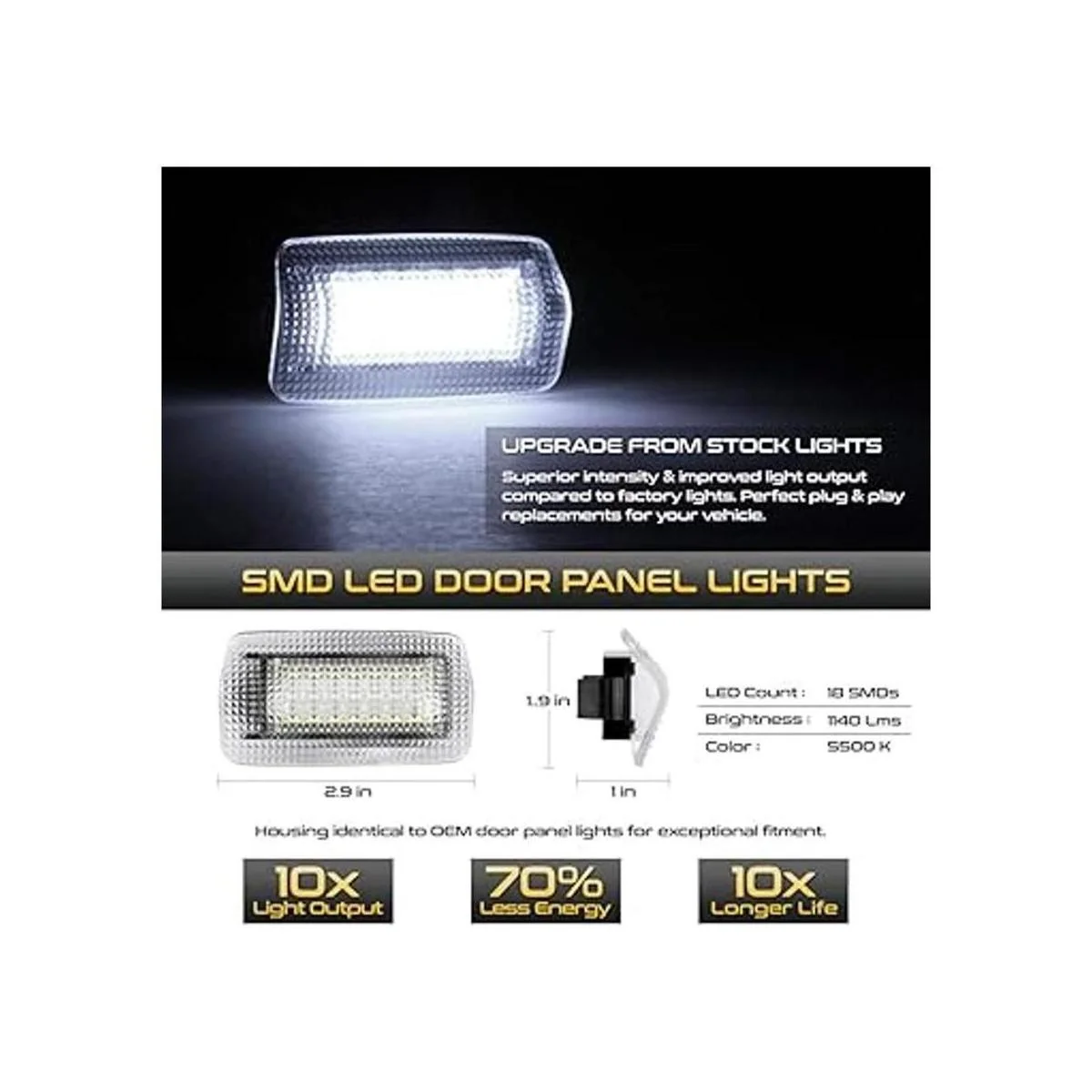 VIPMOTOZ Panel de puerta lateral LED completo de cortesía_2