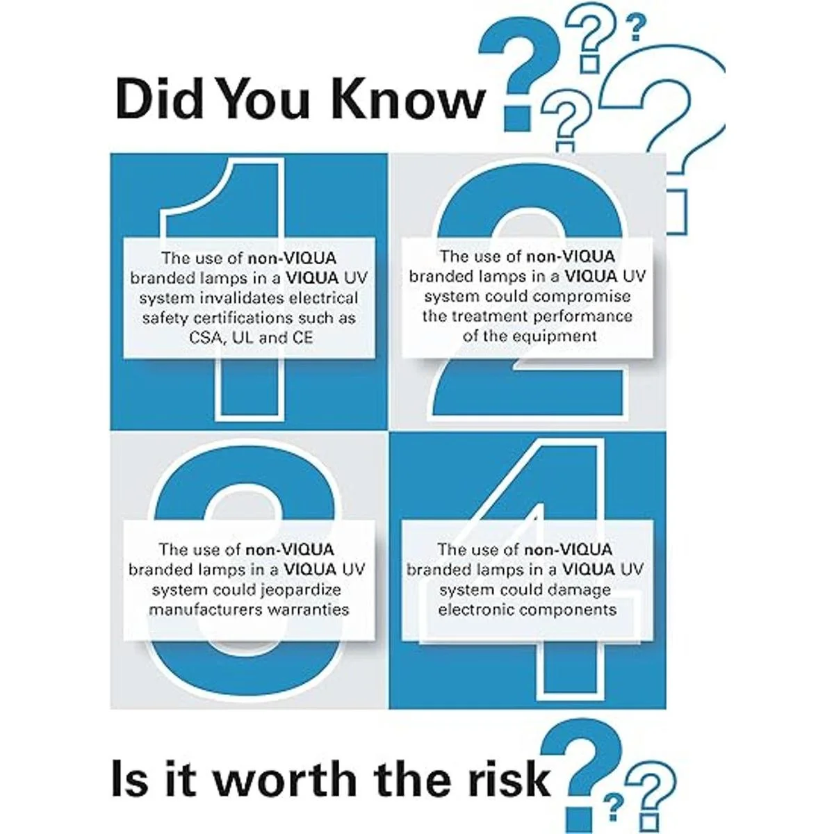 VIQUA S200RLHO Lámpara UV de repuesto para sistema VH200_2