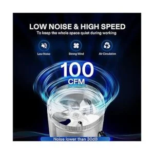 VIVOSUN 4 Inch Inline Duct Fan 100 CFM HVAC Exhaust_5