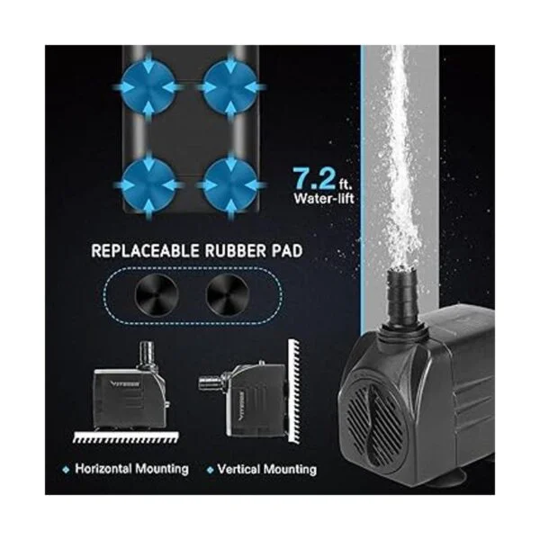 VIVOSUN Bomba sumergible de 480 GPH 1800 LH 25 W_3