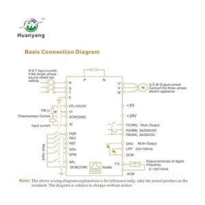 VFD de 110 V de entrada 2.2 KW 3 hp unidad de_5