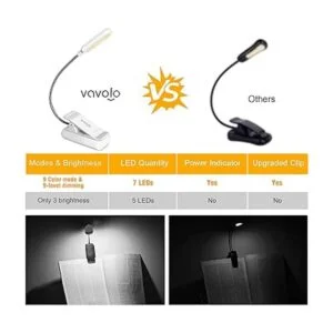 VAVOFO Luz de lectura con clip para cama infantil 7 LEDS_4