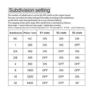 Usongshine Controlador de motor paso a paso TB6600 4A 942V