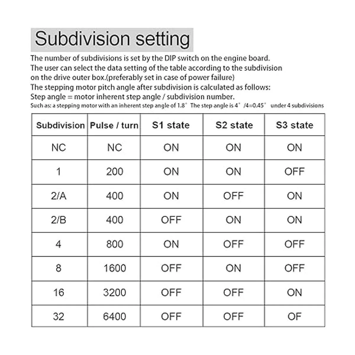 Usongshine Controlador de motor paso a paso TB6600 4A 942V