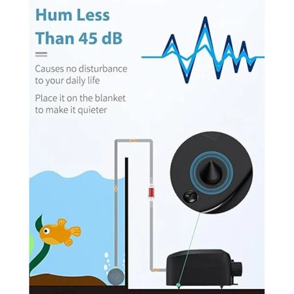 Uniclife Aquarium Air Pump Adjustable Quiet Oxygen Aerator_3
