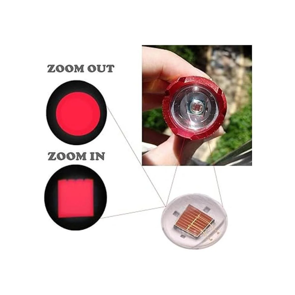 Un modo rojo linterna LED mini Zoomable escalable de alta