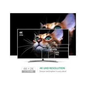 Ugreen Mini DisplayPort Thunderbolt 2.0 a HDMI adaptador_3