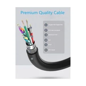 URWOOW 2 Pack SuperSpeed USB 3.0 de ángulo macho a hembra