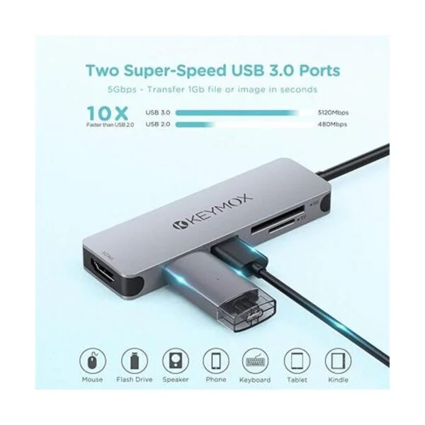 USBC Hub HDMI 5 en 1 Keymox USB C adaptador con 2 puertos_4