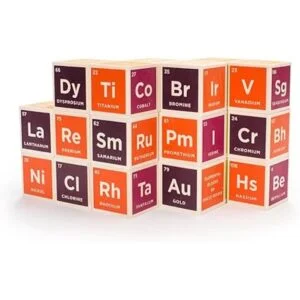 Tío ganso Tabla Periódica Blocks fabricado en EE. UU._2