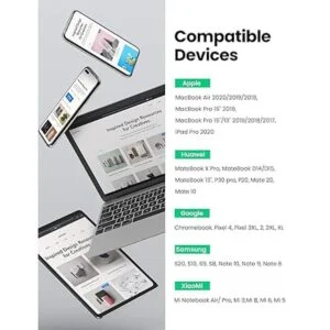 UGREEN Cable USB C a USB C de 100 W de 6 pies cargador_5