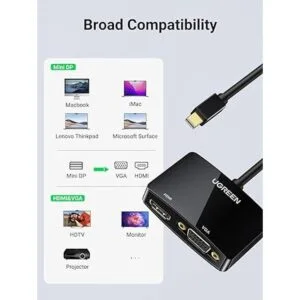 UGREEN Adaptador Mini DisplayPort a HDMI VGA adaptador 4K_3