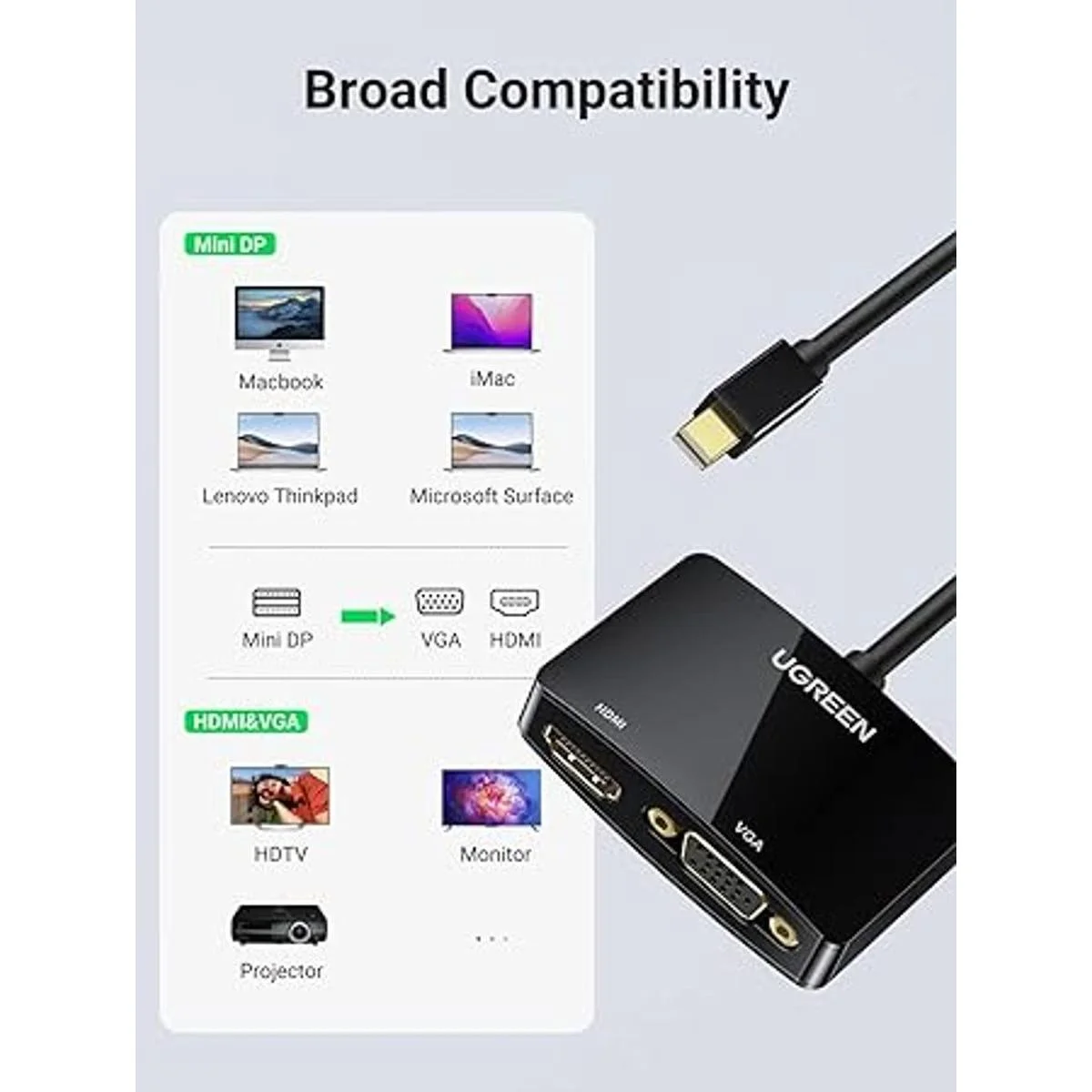 UGREEN Adaptador Mini DisplayPort a HDMI VGA adaptador 4K_3
