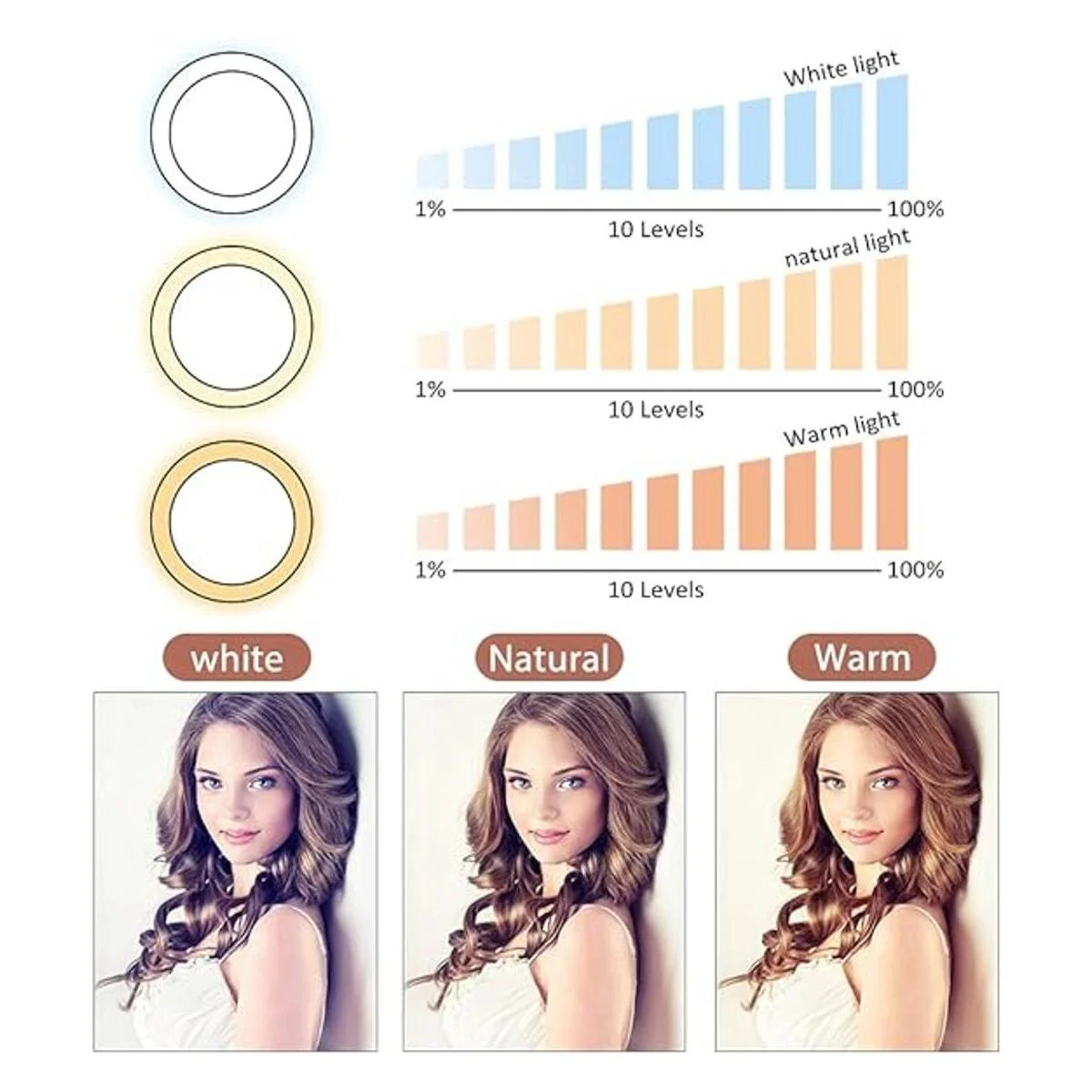 UBeesize Luz en forma de anillo para selfies de 10 de_2