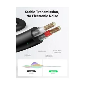 UGREEN Cable RCA de 0.138 in a RCA adaptador de audio RCA_5