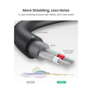 UGREEN Cable de audio estéreo chapado en oro en Y de 0.138_6