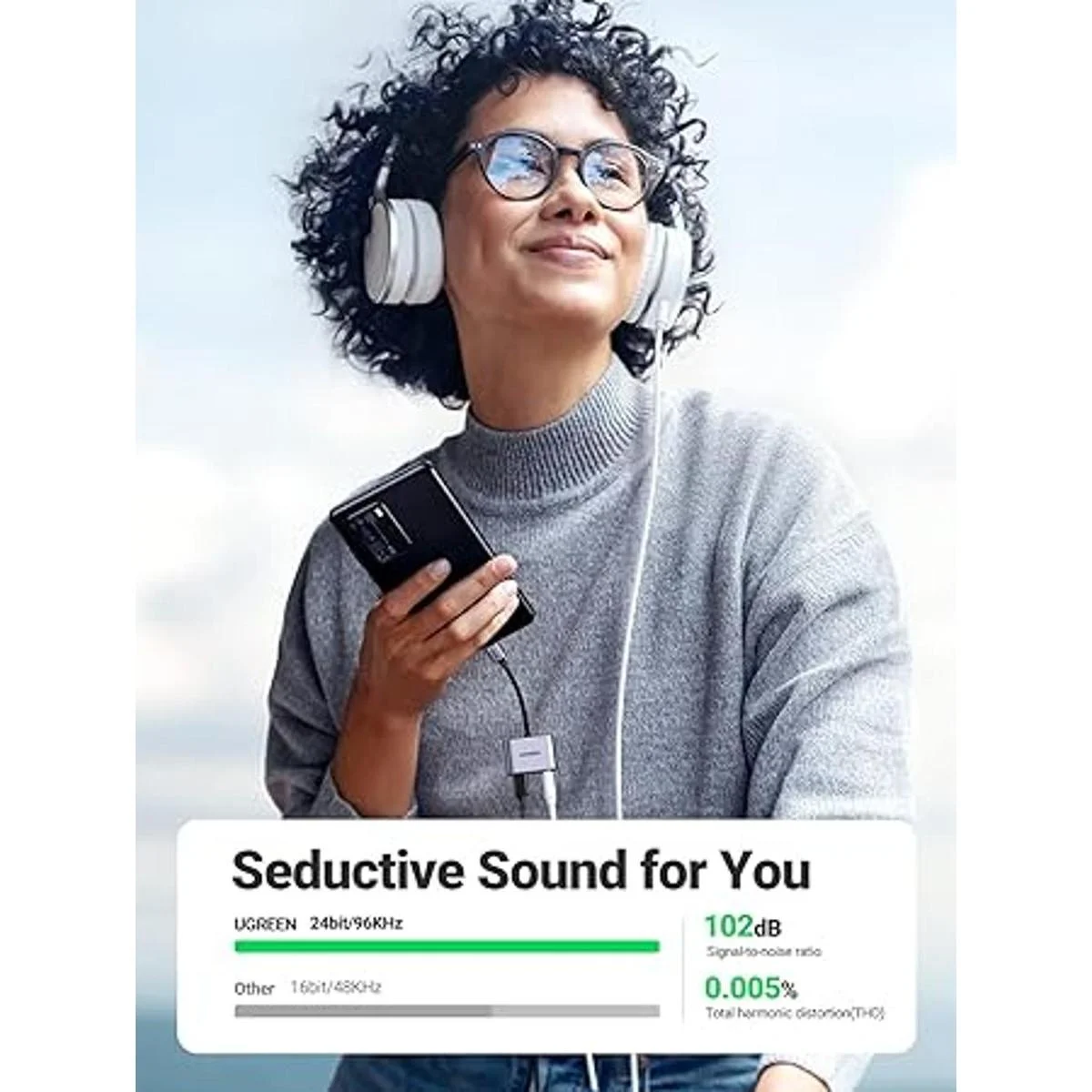 UGREEN Adaptador USB C a auriculares de 0.138 in y_3