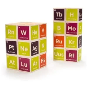 Tío ganso Tabla Periódica Blocks fabricado en EE. UU._3