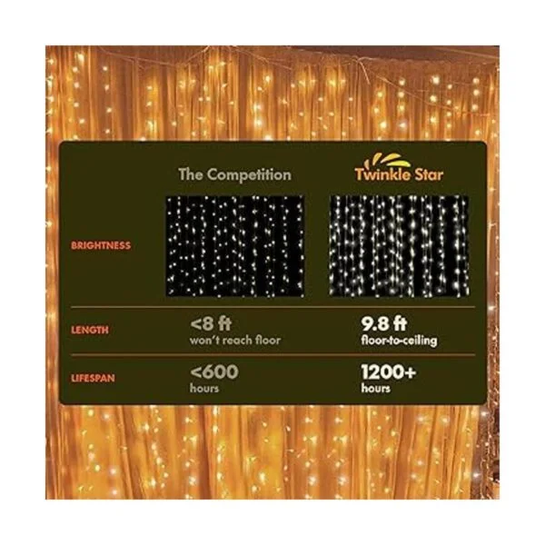 Twinkle star Cortina de cadena de 300 LED para ventana_6