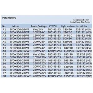 Tubo de luz LED industrial de máquina 12 W 24 V IP68_3