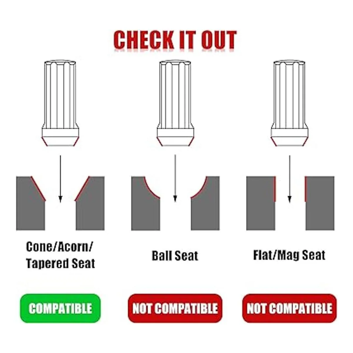 Tuercas de rueda 91618 32 tuercas de lengeta de 916x18_2