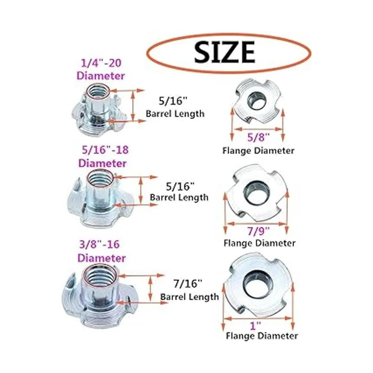 Tuercas T de 1420 51618 3816 SpzcdZa 75 piezas de_2
