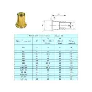 Tuerca de remache de acero al carbono chapado en zinc para_6