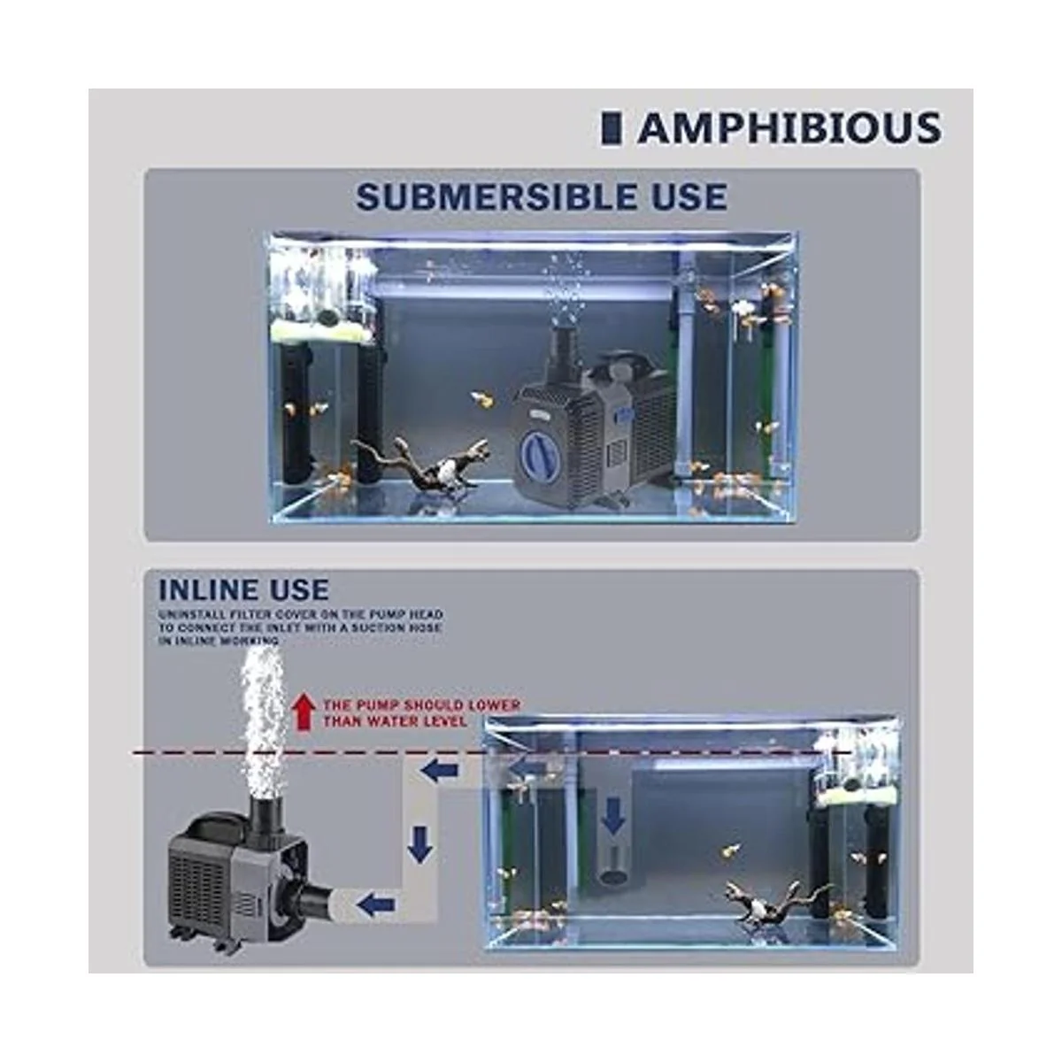 Trupow Flow Bomba de filtro sumergible eléctrica en línea